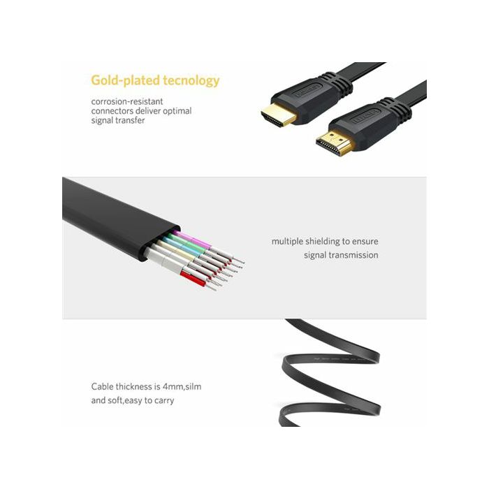 Ugreen HDMI 2.0 Flat cable 1.5m - box