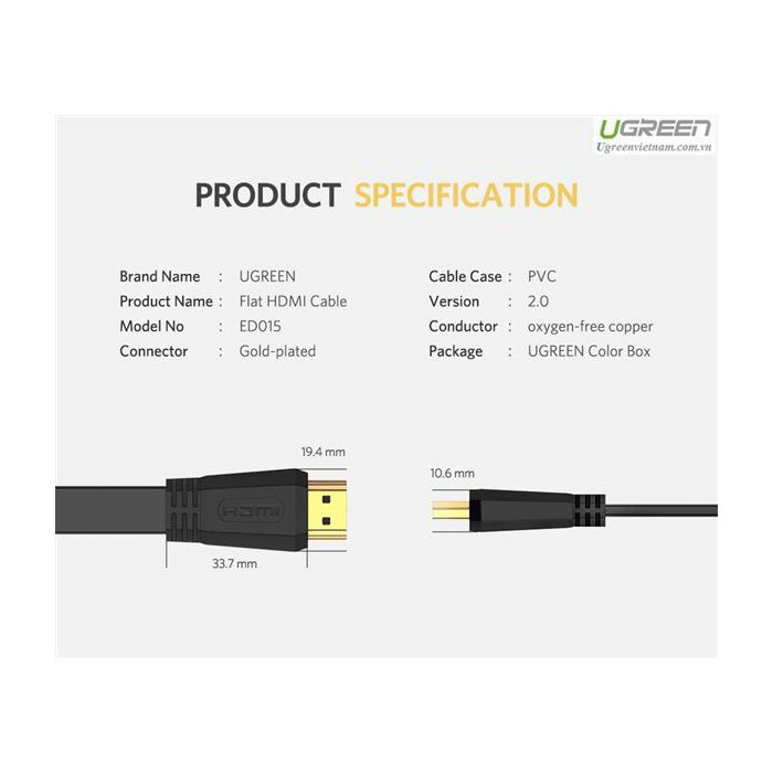 Ugreen HDMI 2.0 Flat cable 1.5m - box