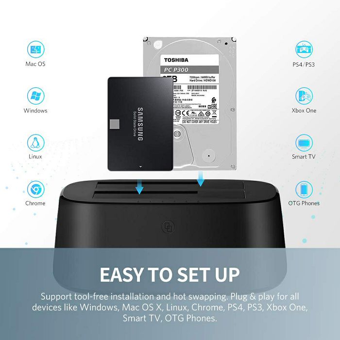 Ugreen Dual USB 3.0 to SATA box hard drive dock