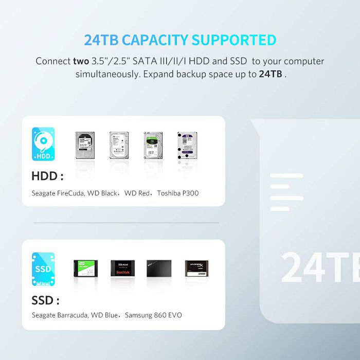 Ugreen Dual USB 3.0 to SATA box hard drive dock