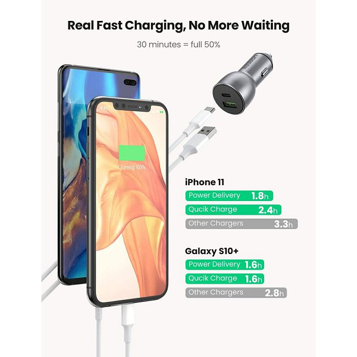 Ugreen car charger USB + USB-C PD 36W gray - box