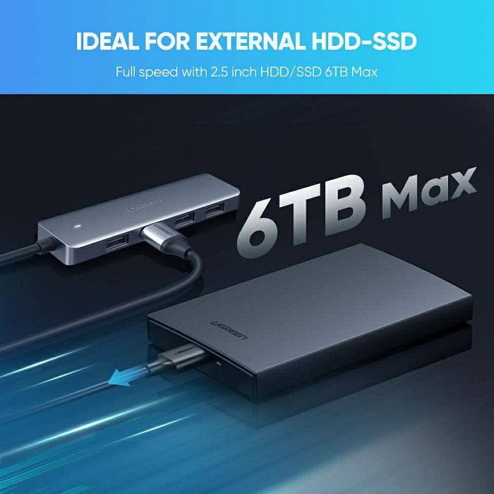 Ugreen Hub USB-C 4 port - box