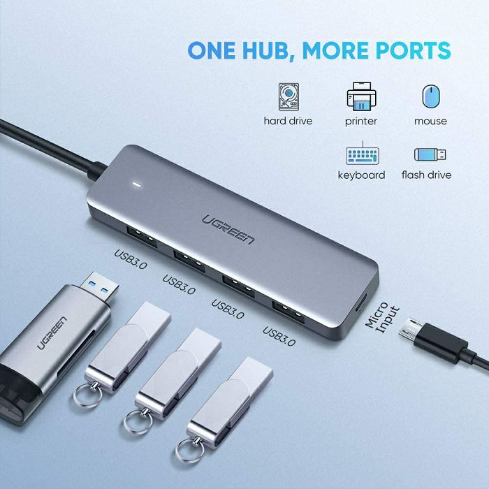 Ugreen Hub USB-C 4 port - box