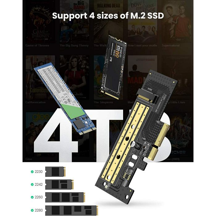 Ugreen M.2 PCIe NVME to PCIe 3.0 x4 x8 x16 adapter - box