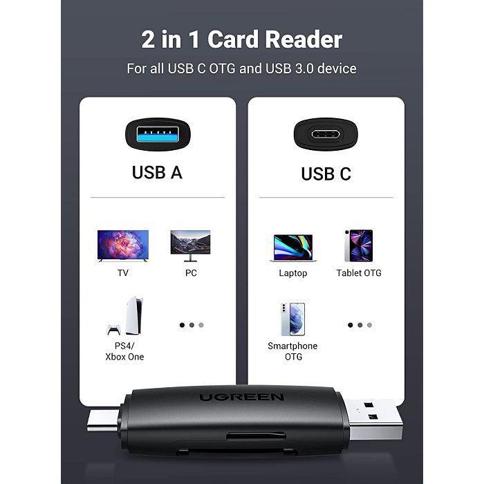 Ugreen USB 3.0 + USB-C OTG card reader