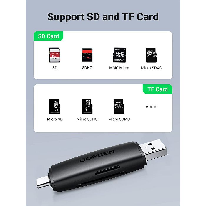 Ugreen USB 3.0 + USB-C OTG card reader