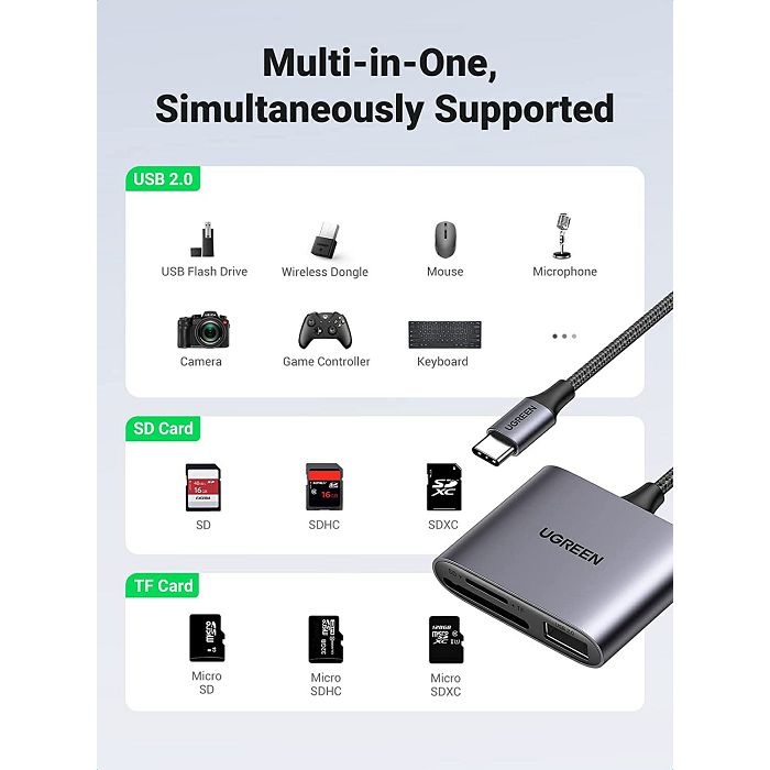 Ugreen USB-C card reader 3in1