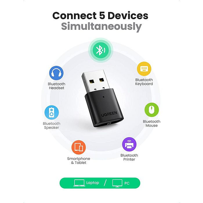 Ugreen USB Bluetooth 5.0 adapter - box