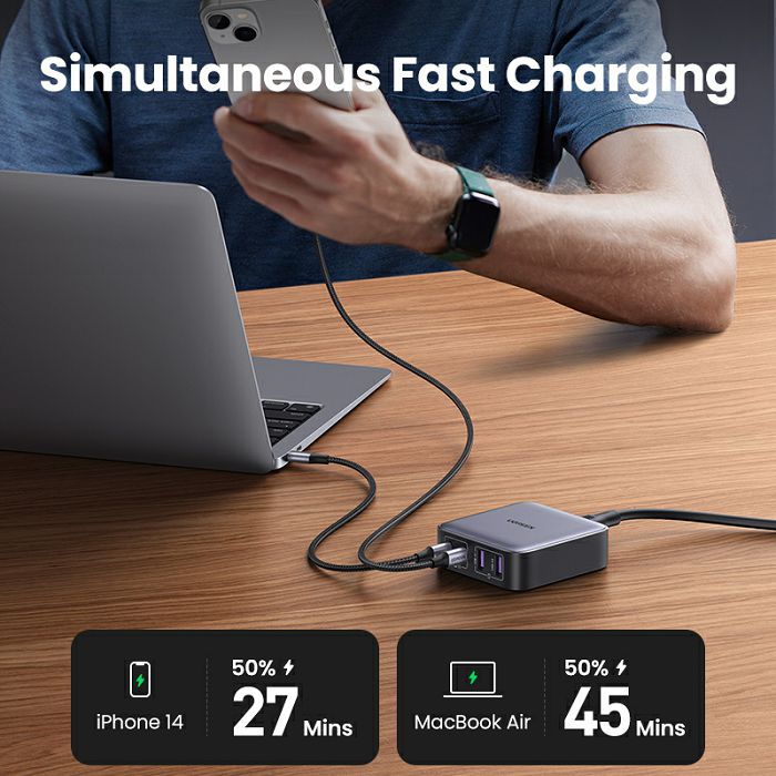 Ugreen Nexode 65W charger, 2x USB-A, 2x USB-C