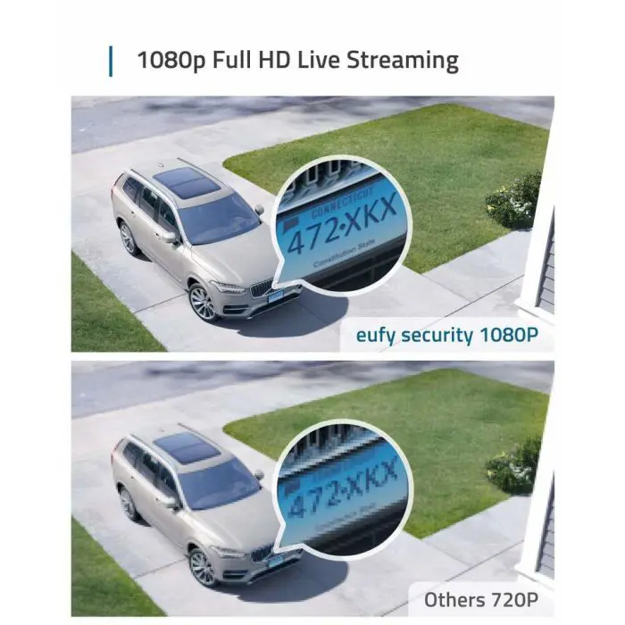 Anker Eufy security EufyCam 2C additional camera