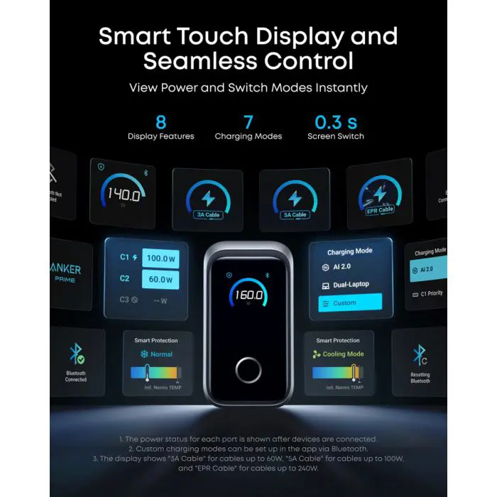 Anker Prime 100 W GaN 3-port charger, smart display, black