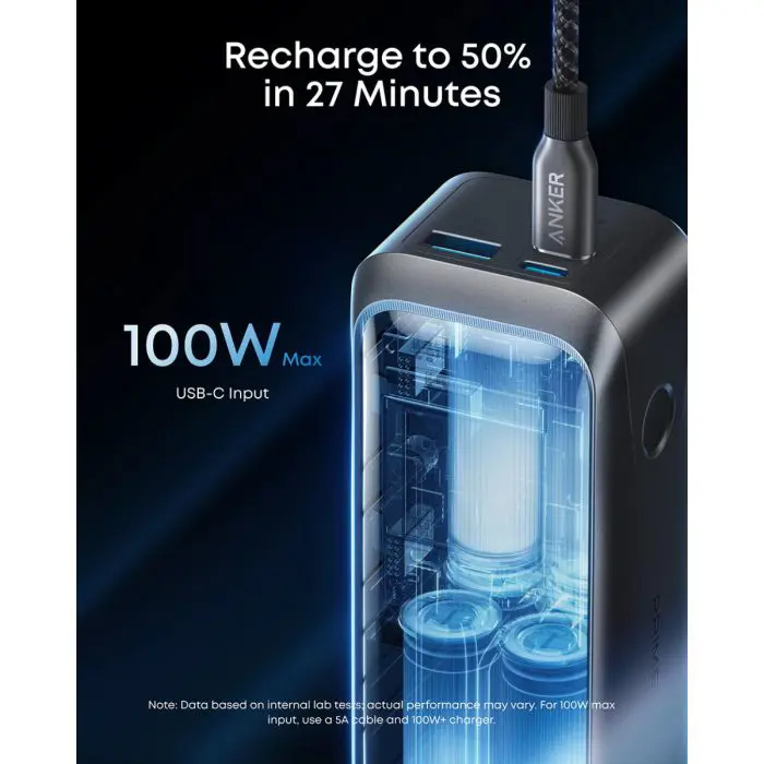 Anker Prime Powerbank 20000 mAh, 220W