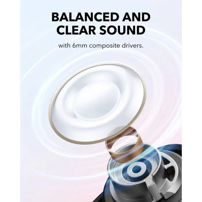Anker Soundcore A30i brezžične slušalke, modre