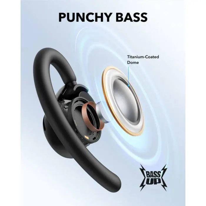 Anker Soundcore V20i slušalke, bele