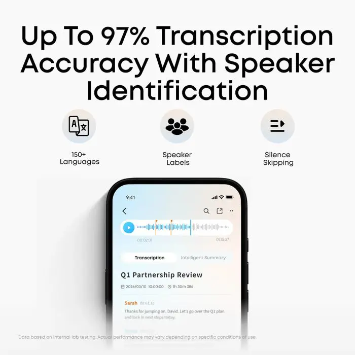 Anker Soundcore Work