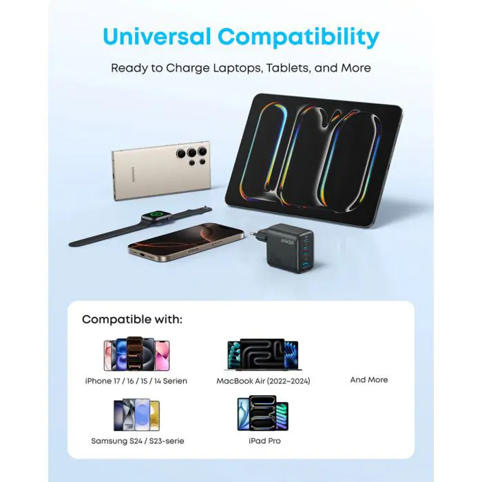 Anker Zolo 70W 4-port charger, black