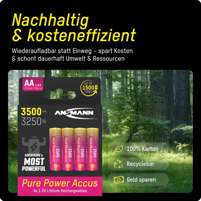 Ansmann Pure Power Li-Ion battery Micro AA