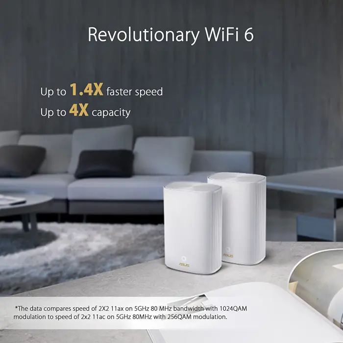 ASUS ZenWifi AX (XP4) AX1800, Router (white)