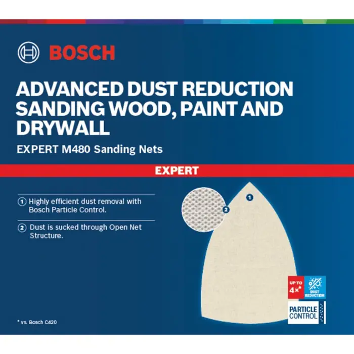 BOSCH Mesh structure sanding sheet M480 100x150 K18 10x - 2608900729 EXPERT RANGE E.