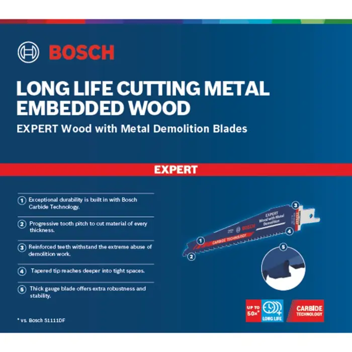 Bosch Powertools EXPERT reciprocating saw blade ?Wood with Metal Demolition? S 967 XHM, 10 pieces (length 150mm)