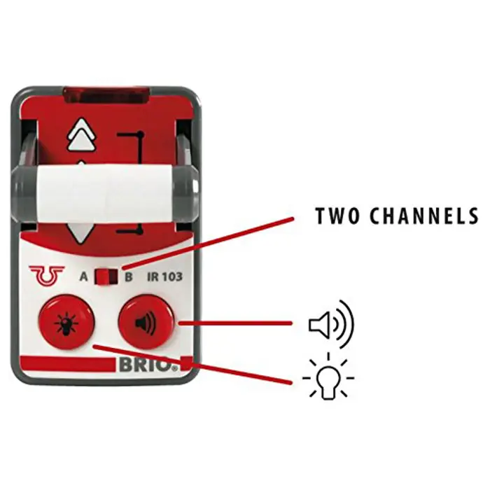 BRIO Remote Control Travel Train (33510)