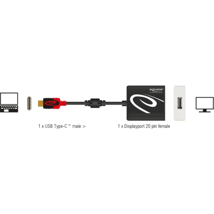 DeLOCK C plug> Displayport Rifle