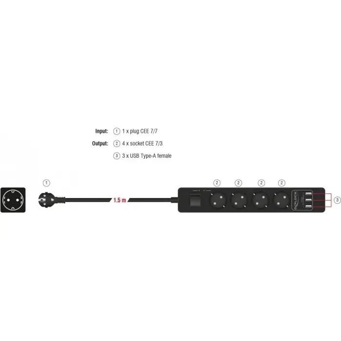 DeLOCK socket strip 4-way with surge protection and USB charger