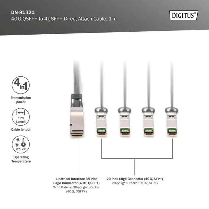 Digitus 40G QSFP+ to 4XSFP+ Direct Attach Cable 1m