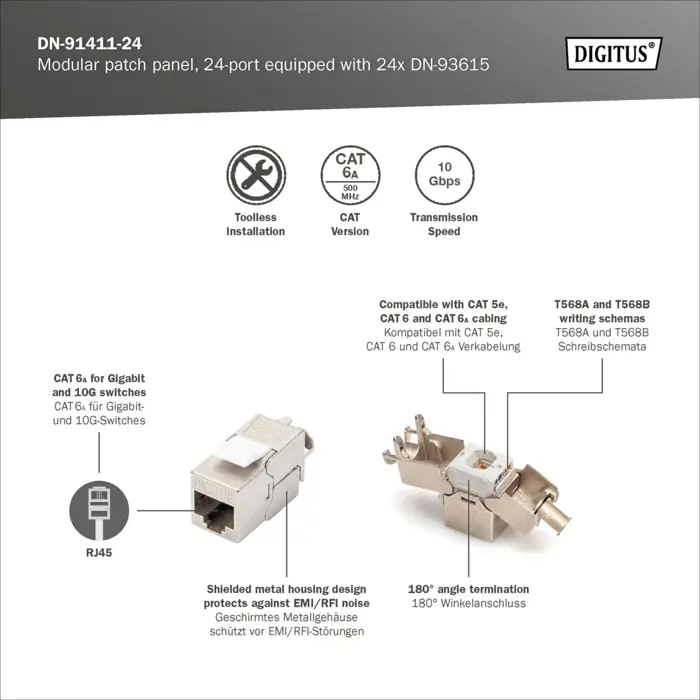 Digitus modular patch panel, 24-port, equipped with 24x DN-93615 (black, 1 U, rack mount, shielded)