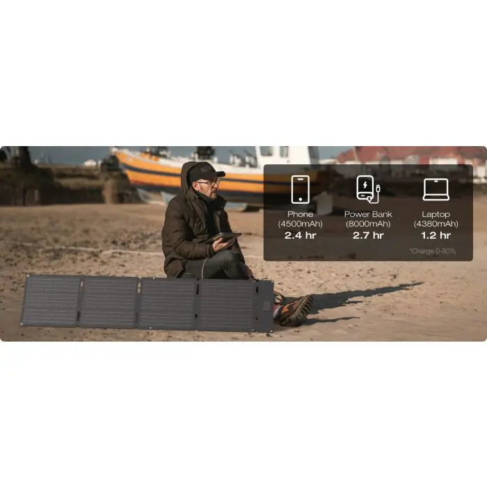 EcoFlow 60W solar panel with USB-C connector