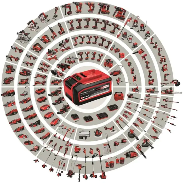 Einhell cordless angle grinder TC-AG 18/115 Li Kit, 18V (red/black, Li-Ion battery 4.0Ah)
