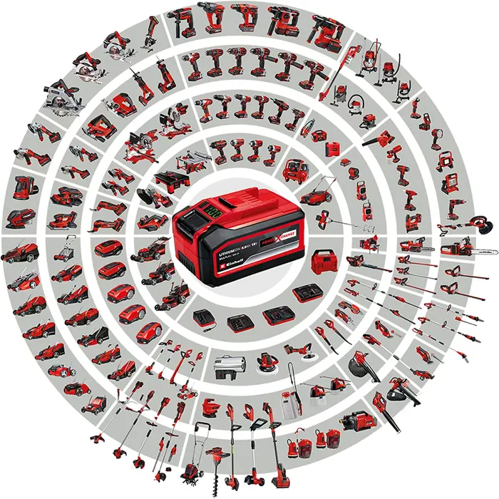 Einhell Cordless leaf blower GP-LB 18/200 Li E - solo, 18 volt, leaf blower (red/black, without battery and charger)