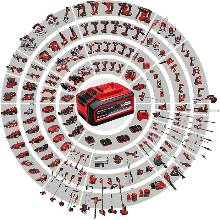 Einhell Cordless Tiller GE-CR 18/20 Li E - Solo, 18V (red/black, without battery and charger)