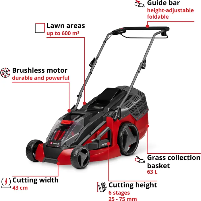 Einhell GE-CM 43 Li M Kit, 18V