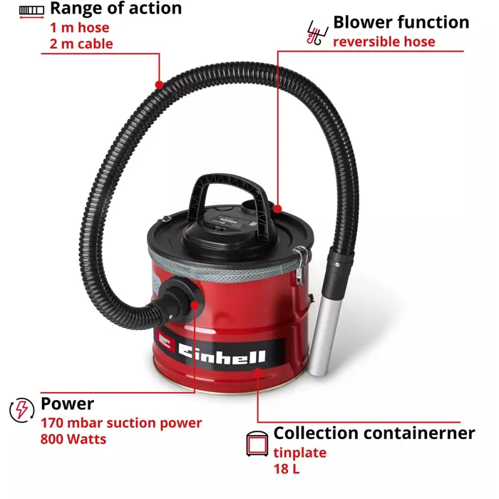Einhell TC-AV 1830 D