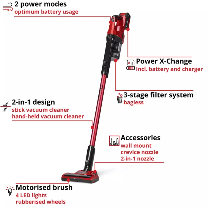 Einhell TE-SV 18 Li (1x 4.0) (red/black)