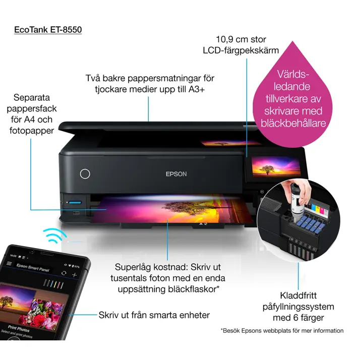 Epson EcoTank ET-8550 - multifunktions