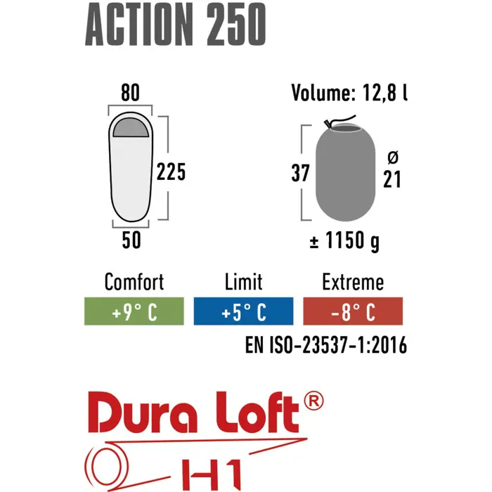 High Peak Action 250, sleeping bag (blue/dark blue)