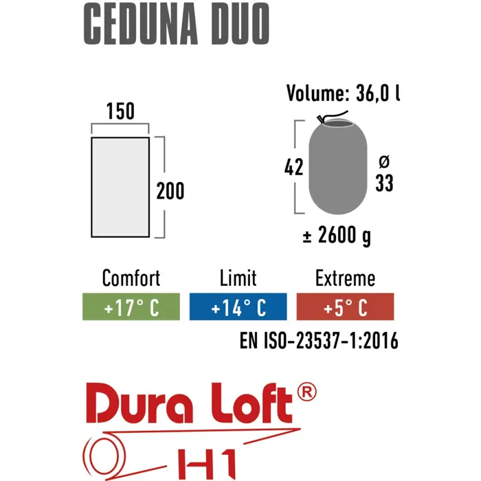 High Peak Ceduna Duo, sleeping bag (blue/dark blue)