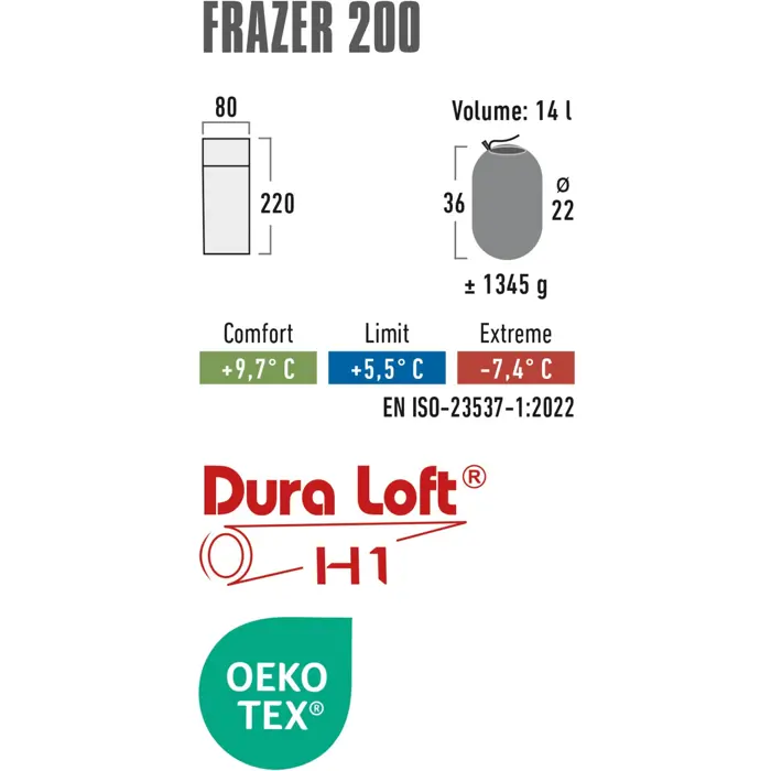 High Peak Frazer 200 sleeping bag (blue/dark blue, with hood)