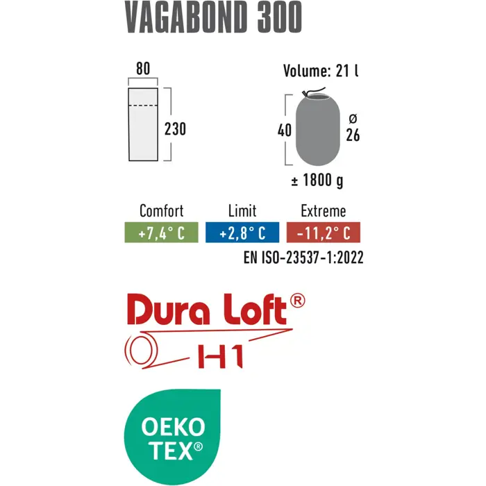 High Peak Vagabond 300 sleeping bag (blue/dark blue, with hood)