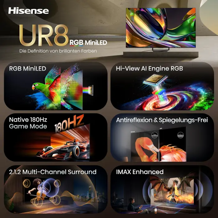 Hisense 55UR8DS RGB MiniLED (140 cm (55 inch))