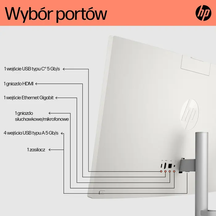 HP 24-cr0332nw AMD Ryzen™ 7 7730U 60.5 cm (23.8") 1920 x 1080 px All-in-One PC 16 GB DDR4-SDRAM 512 GB SSD Windows 11 Home Wi-Fi 6 (802.11ax) White