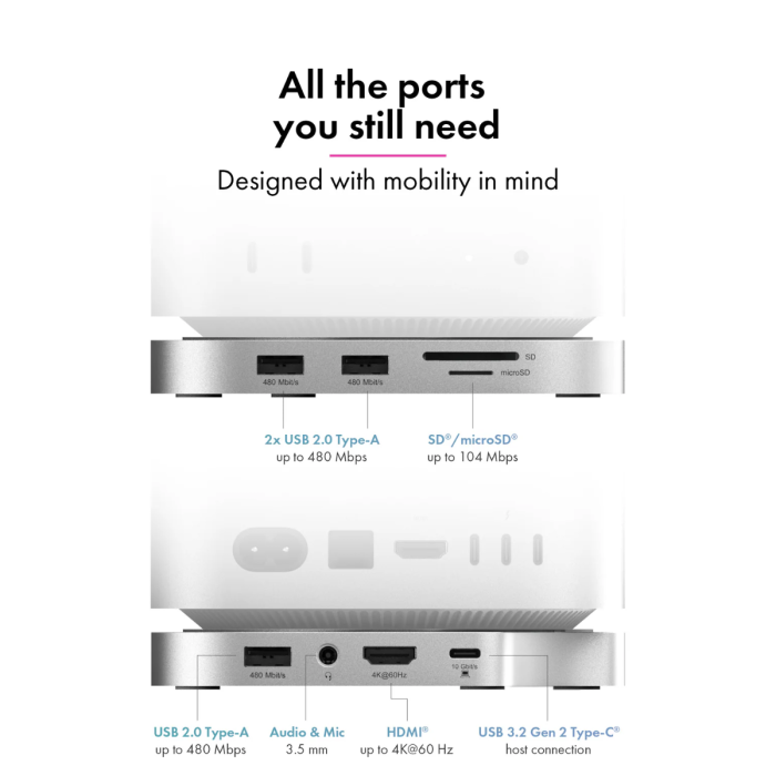 IcyBox IB-DK100 USB-C priklopna postaja za Mac mini M4