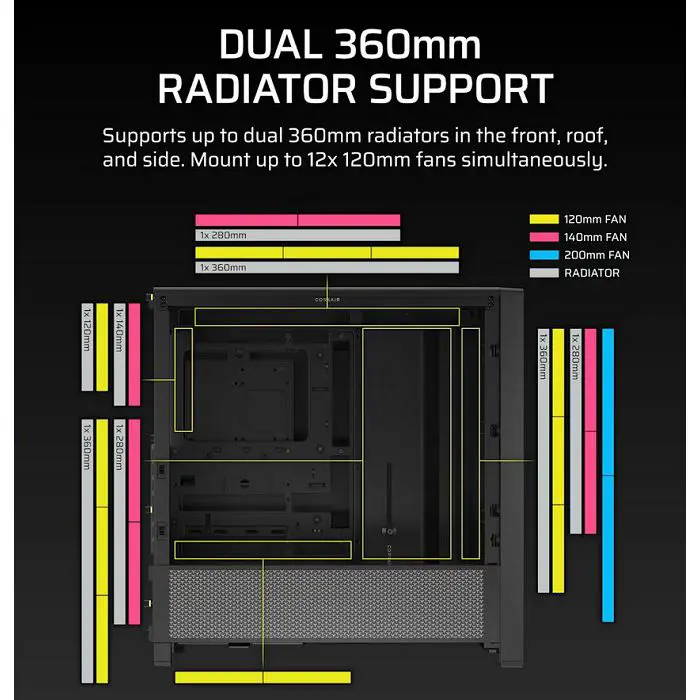 Kućište Corsair Frame 4000D, black