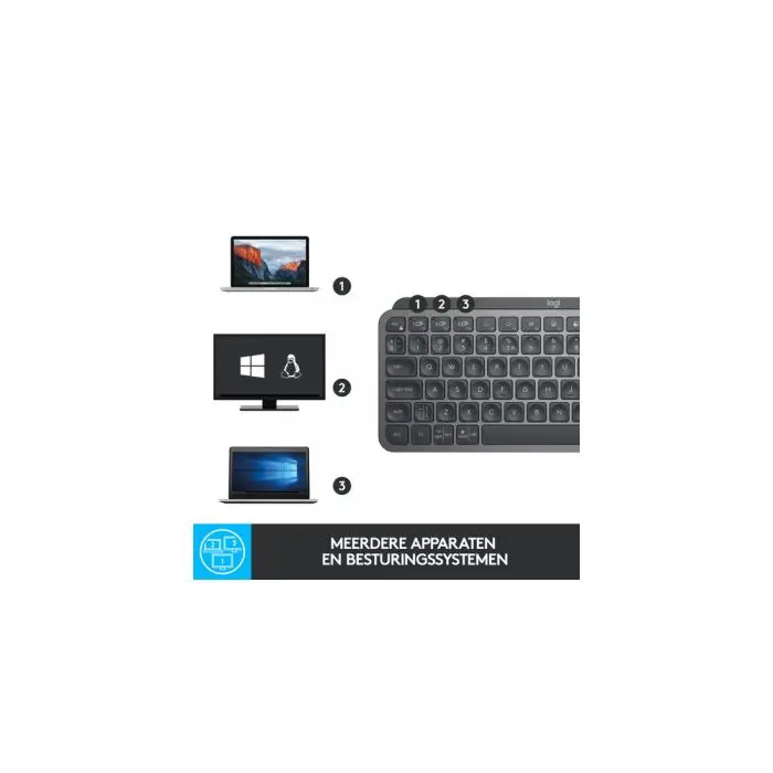 Logitech keyboard MX Keys Mini, graphite color, SLO Mr.