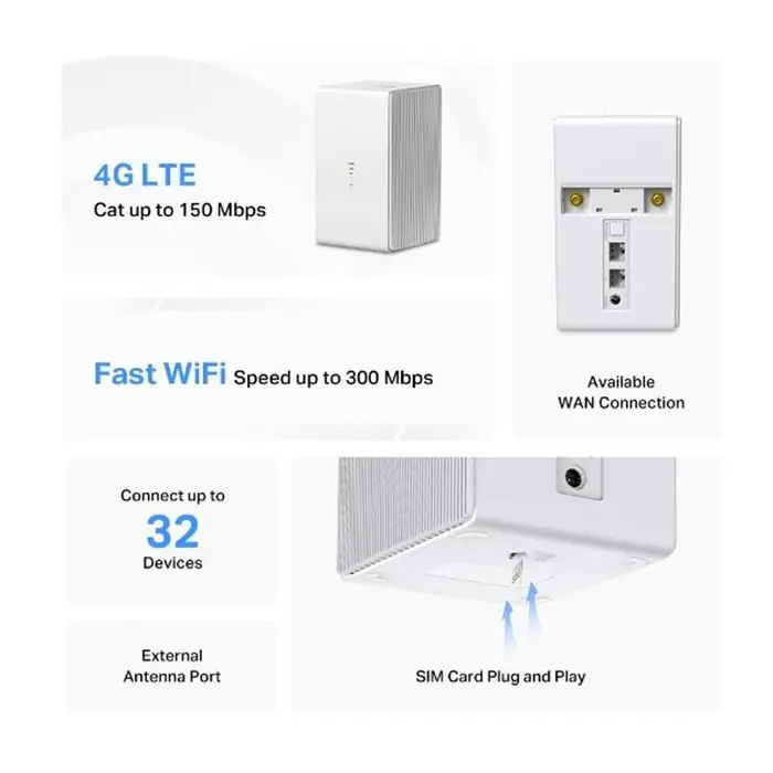 Mercusys bežični N 4G LTE usmjerivač (Router) 300Mbps (2.4GHz), 802.11b/g/n, interni 4G modem, 1×LAN/1×WAN, utor za SIM karticu