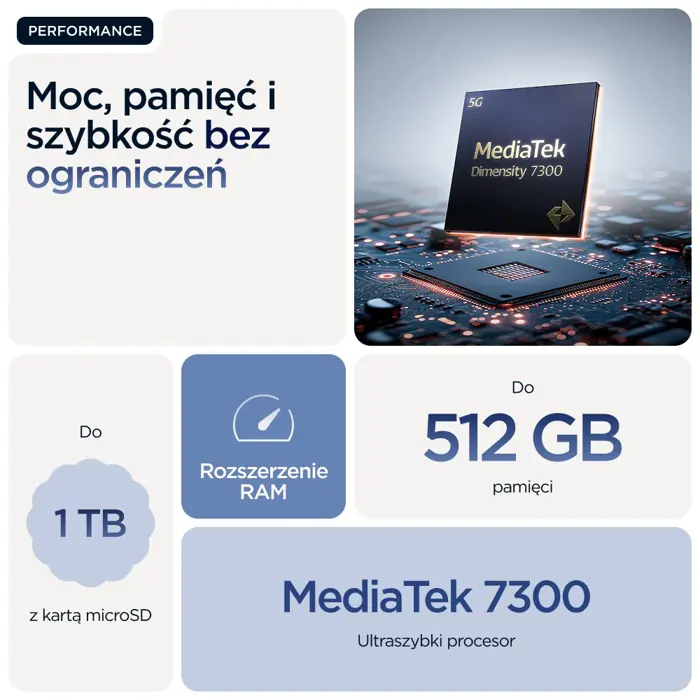 Motorola edge 60 16.9 cm (6.67") Dual SIM Android 15 5G USB Type-C 12 GB 256 GB 5200 mAh Blue