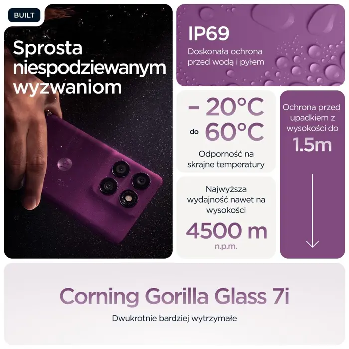 Motorola edge 60 pro 16.9 cm (6.67") Dual SIM Android 15 5G USB Type-C 12 GB 512 GB 6000 mAh Purple