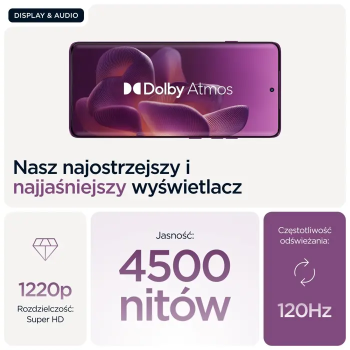 Motorola edge 60 pro 16.9 cm (6.67") Dual SIM Android 15 5G USB Type-C 12 GB 512 GB 6000 mAh Purple